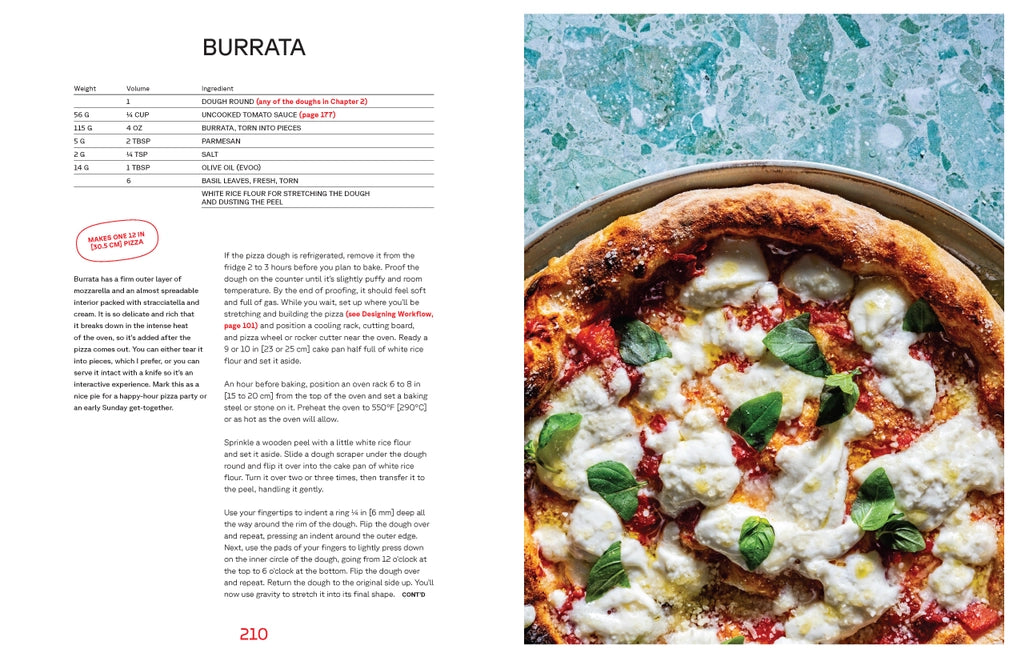 Pizza Practice Cookbook