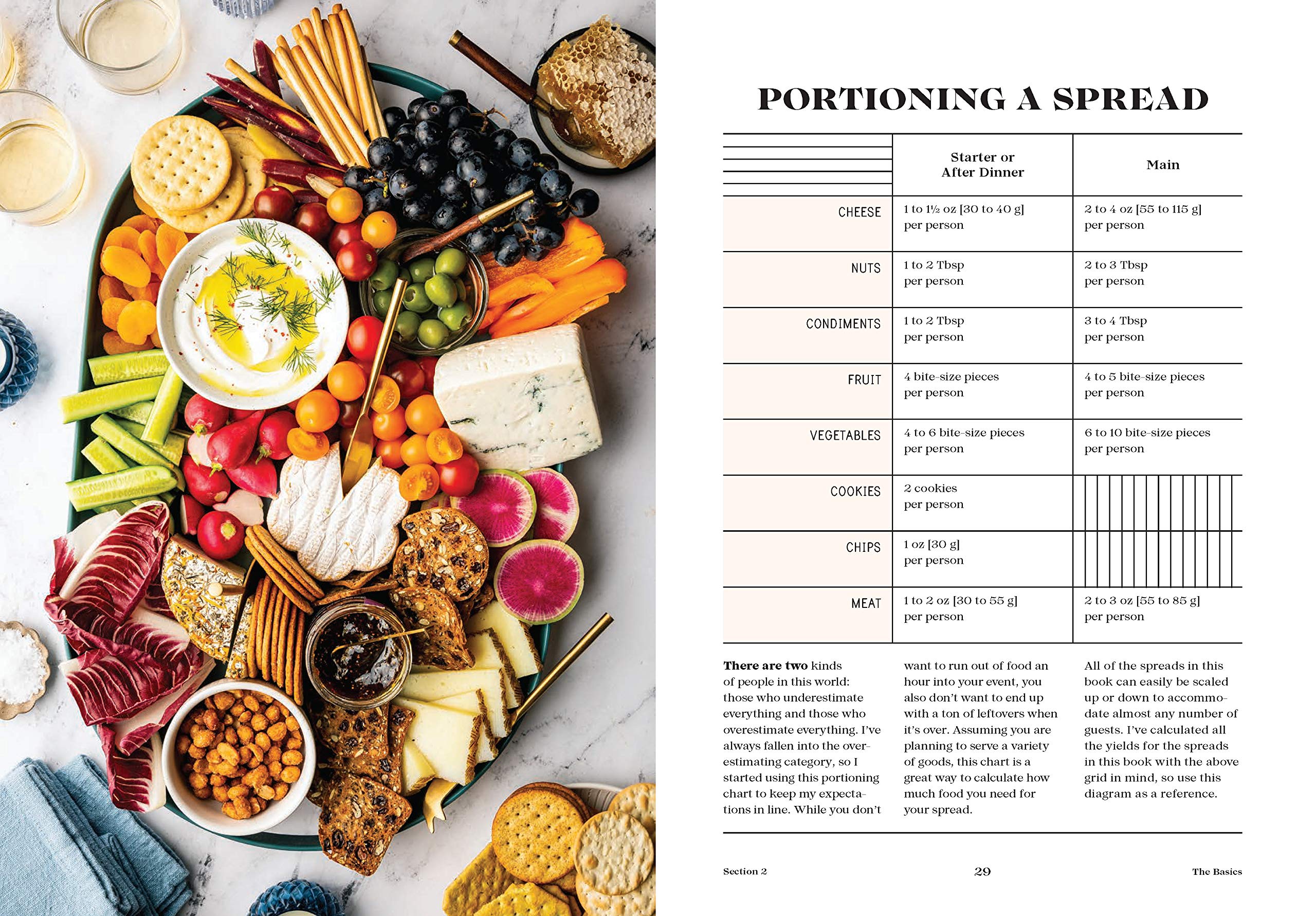 Tables & Spreads Cookbook